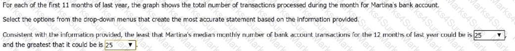 GMAT Question 80